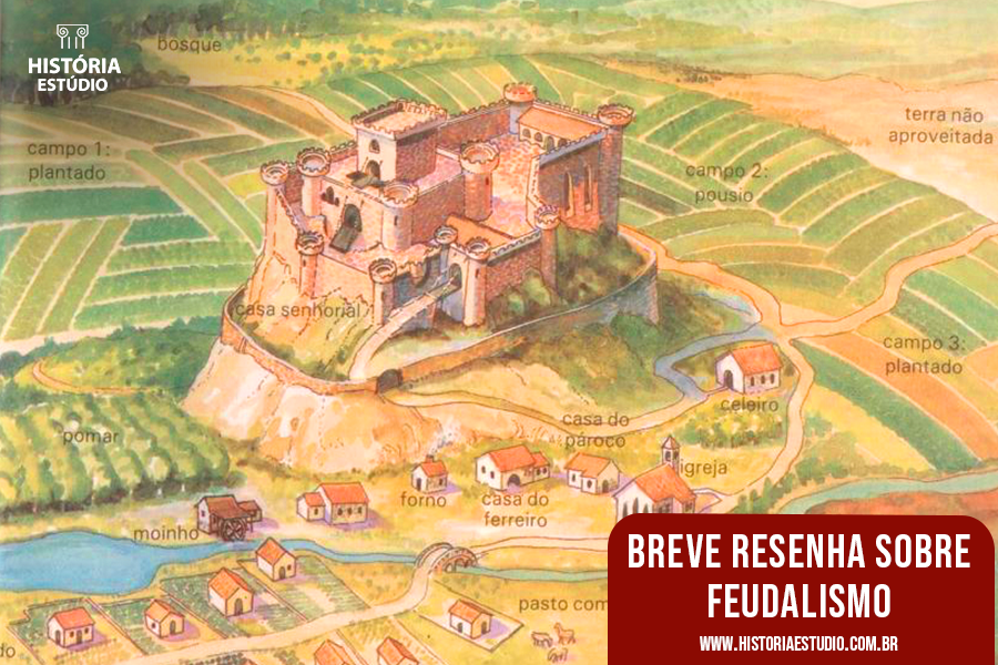 HISTÓRIA MEDIEVAL (FEUDALISMO)