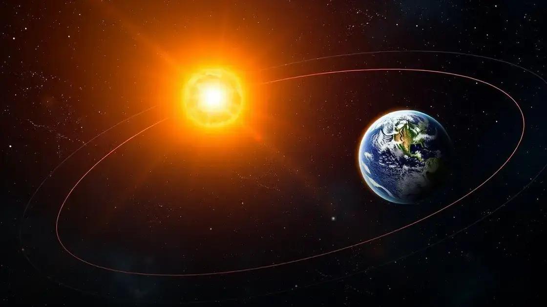 Afélio em 2025: entenda por que o fenômeno não afeta a temperatura da Terra