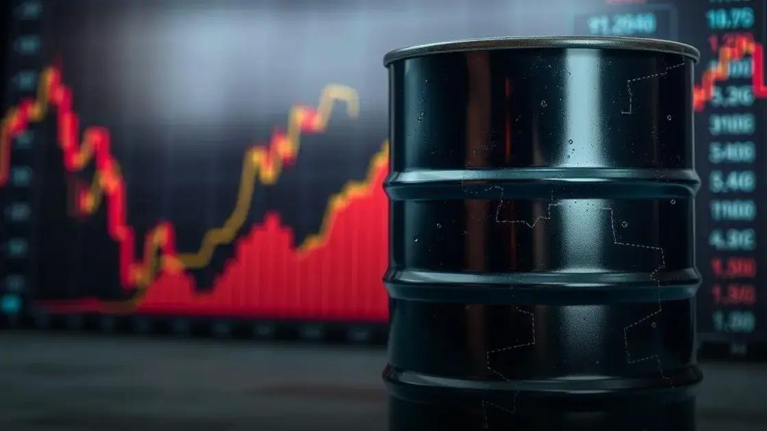 Preço do petróleo dispara após ataques dos EUA ao Irã e gera tensão global