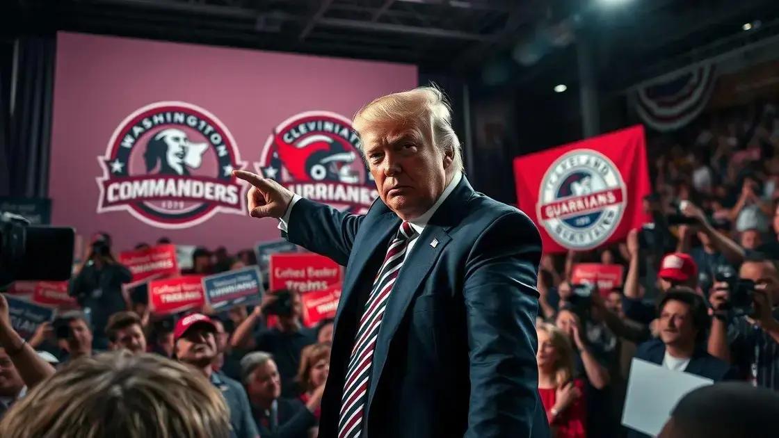 Ameaças de Trump contra Washington Commanders e Cleveland Guardians