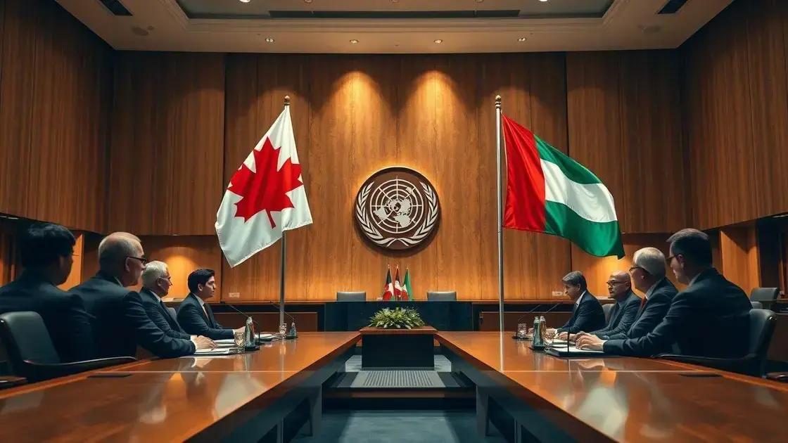 Canadá e o reconhecimento da Palestina: o que está em jogo