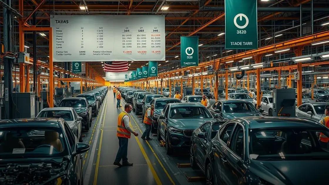 Montadoras dos EUA são as grandes perdedoras na guerra comercial de Trump