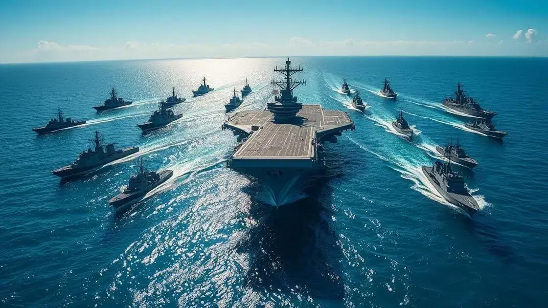 O envio da frota: 8 navios de guerra rumo ao Caribe O envio da frota: 8 navios de guerra rumo ao Caribe